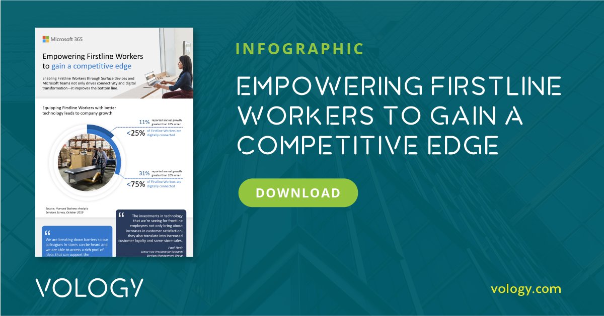 Vology's tweet photo. Through enabling your frontline workers digitally, you're not only equipping them to succeed, but you're connecting them to gain a competitive edge.  Vology and Microsoft have the tools to get you there. #microsoftteams #surfacedevices #firstlineworkers https://t.co/HUgN0VTZgm https://t.co/G4NVdb8s9S