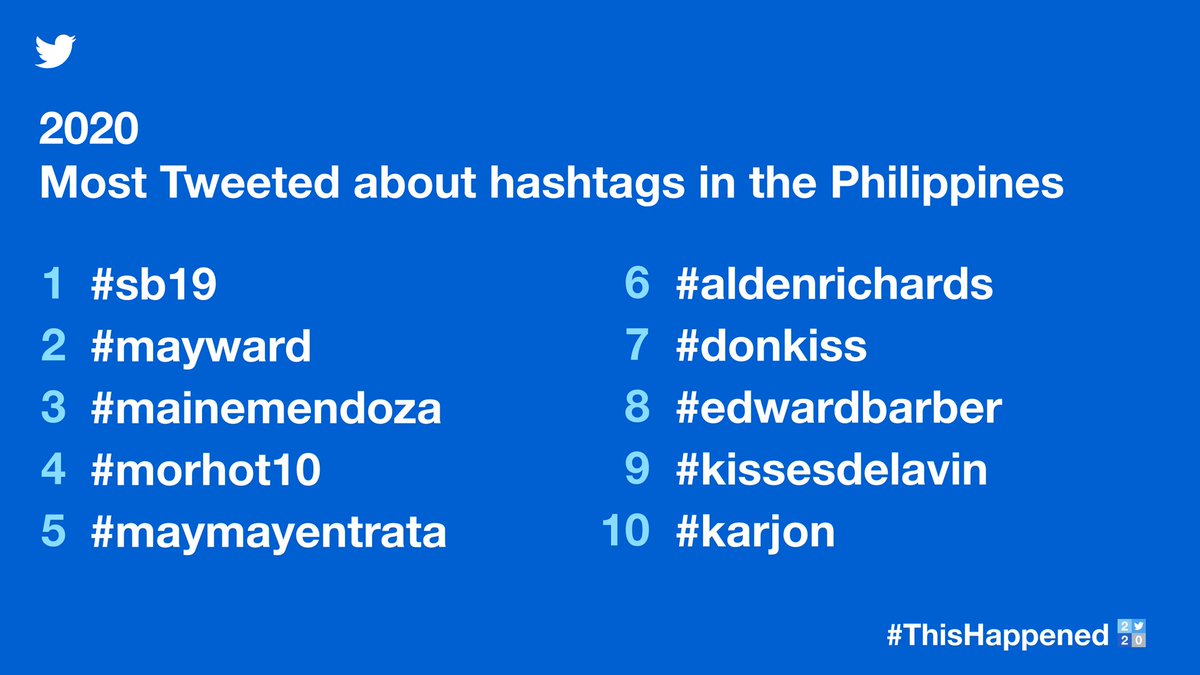 dktrendsofc's tweet photo. Undettered by doubts and uncertainties; Our ship stood still. 💖

DONKISS TrendingPaRinSa2020
#DonKiss | #DonKissFam https://t.co/EAqukh9Tvm