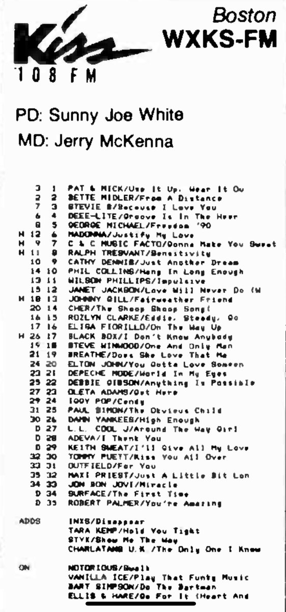 RadioRewinder's tweet photo. #LegendaryRadioStations #WXKS #BostonRadio December 1990 https://t.co/pUYYhaUGVN