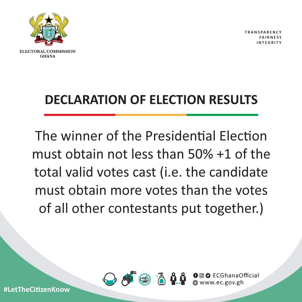 Electoral Commission Of Ghana tweet media