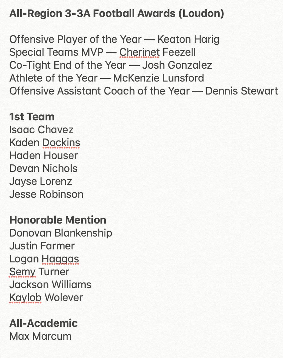 All-Region 3-3A football awards for Loudon <a href="/RedskinsLhs/">LHSRedskins</a> <a href="/RedskinRadio/">©RedskinRadio</a>