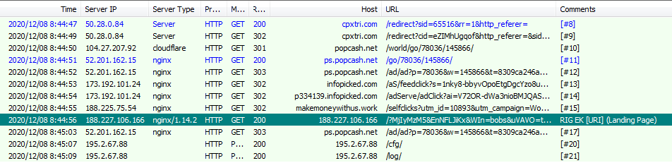 FaLconIntel's tweet photo. 2020-12-08
#Malvertising(#Makemoney) -> #RIGEK(#ExploitKit) -> #Taurus

Sample
https://t.co/oEKPcoHL4r
https://t.co/vKKkM8pz8b

Reference
https://t.co/3fjQJT7W5R https://t.co/JALc5c2IlB