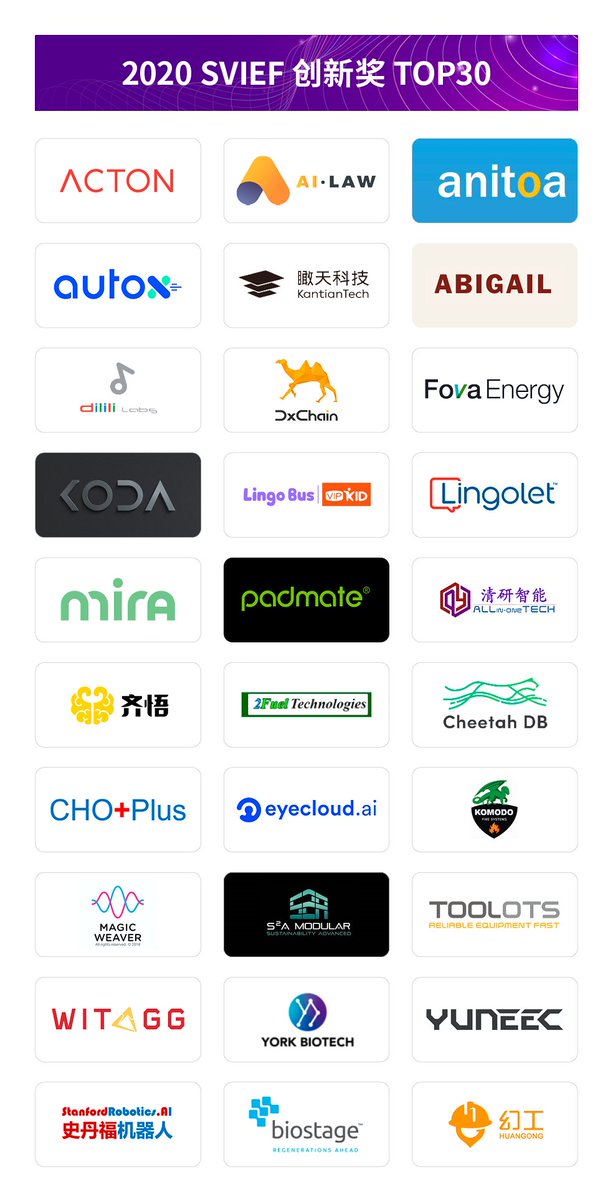 2020 SVIEF Top 30 Innovation Award Ceremony has been successful finished yesterday！Thanks.