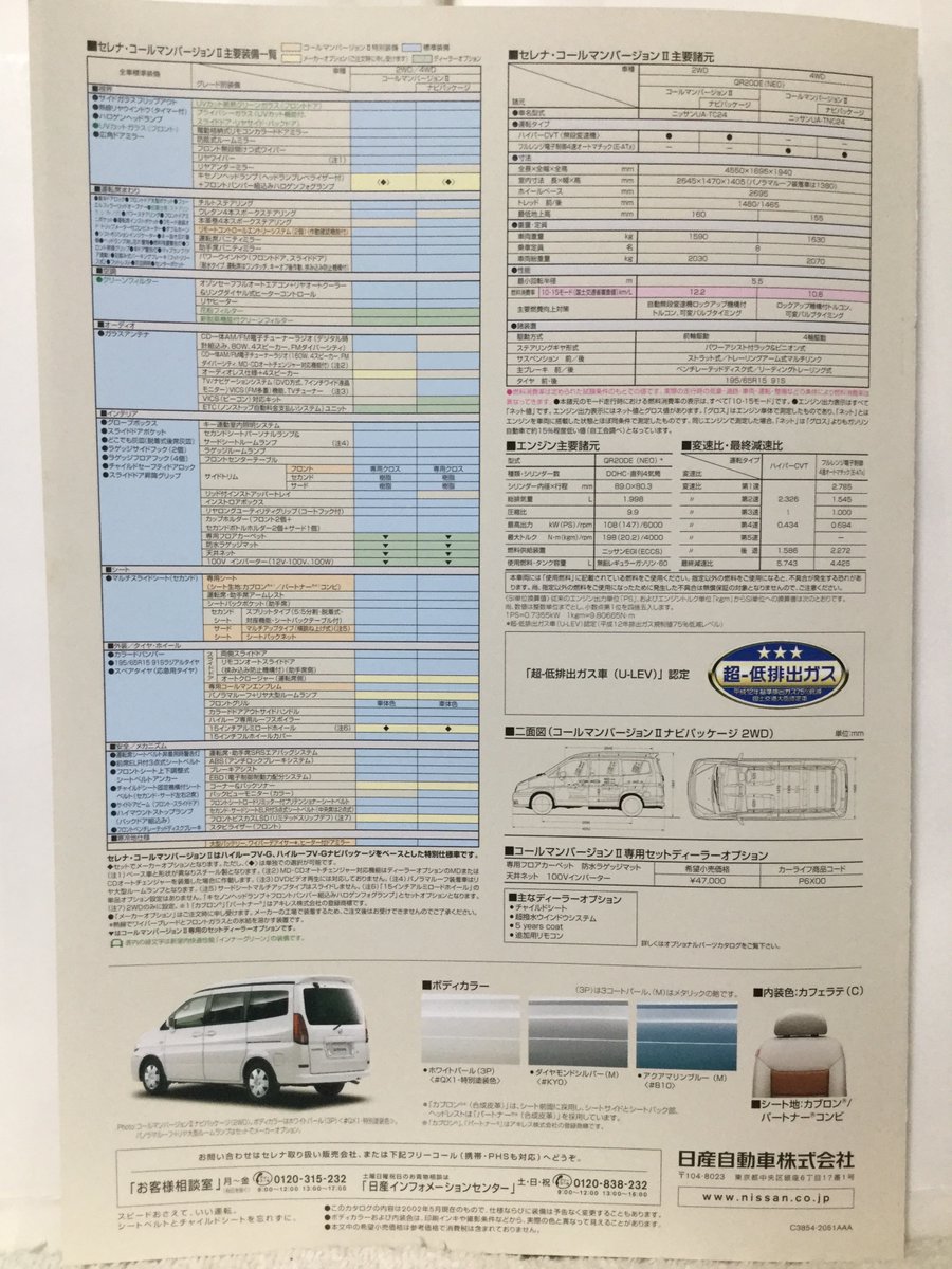 自動車カタログ収集記 در توییتر C24 セレナ コールマンバージョン 自動車カタログ収集記 در توییتر C24 セレナ コールマンバージョン