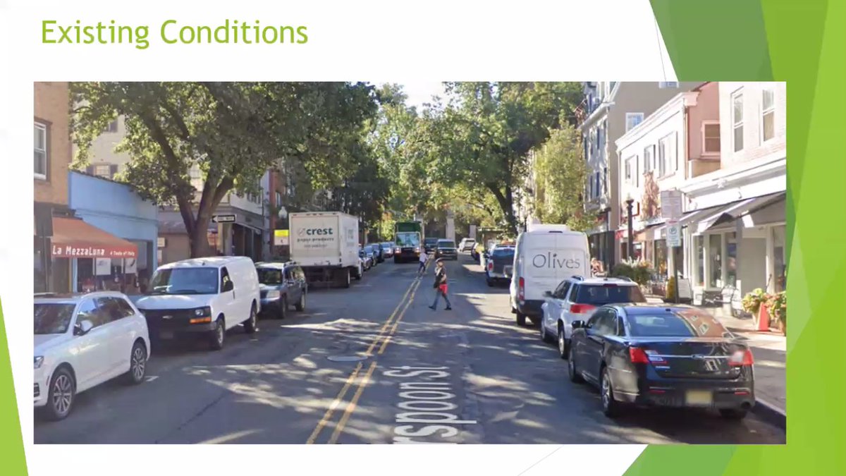 Existing conditions: most of the street is given over for motor vehicle movements or parking: