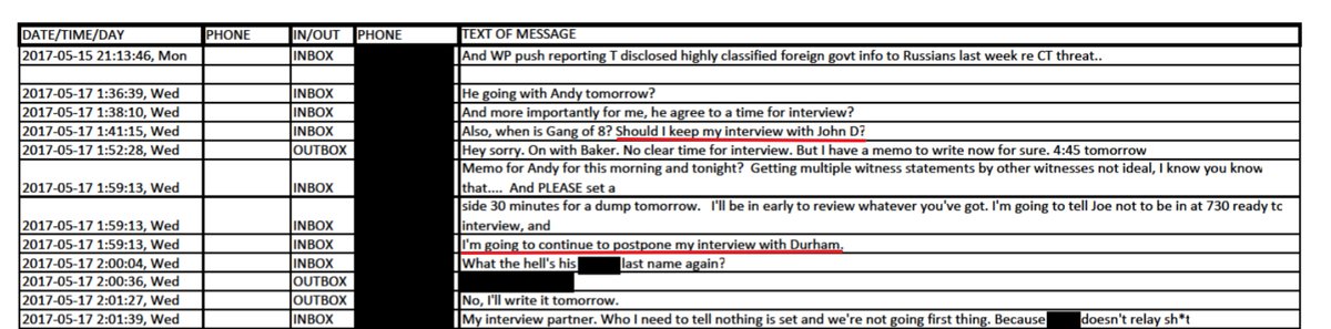 Strzok/Page text messages from May, 2017. "Should I keep my interview with John D?""I'm going to continue to postpone my interview with Durham."