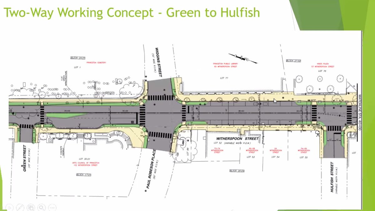 North of Hulfish St up to Green St would remain two-way: