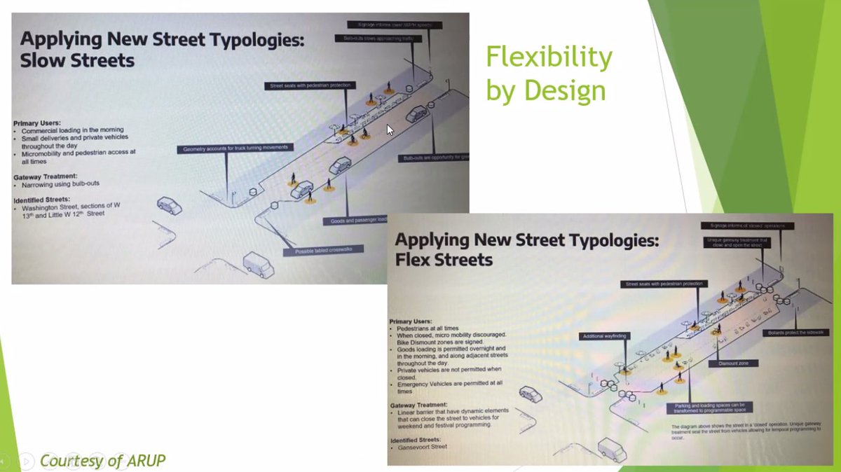 The concept is that Witherspoon St could be a 'flex street' that could be closed for weekends or events: