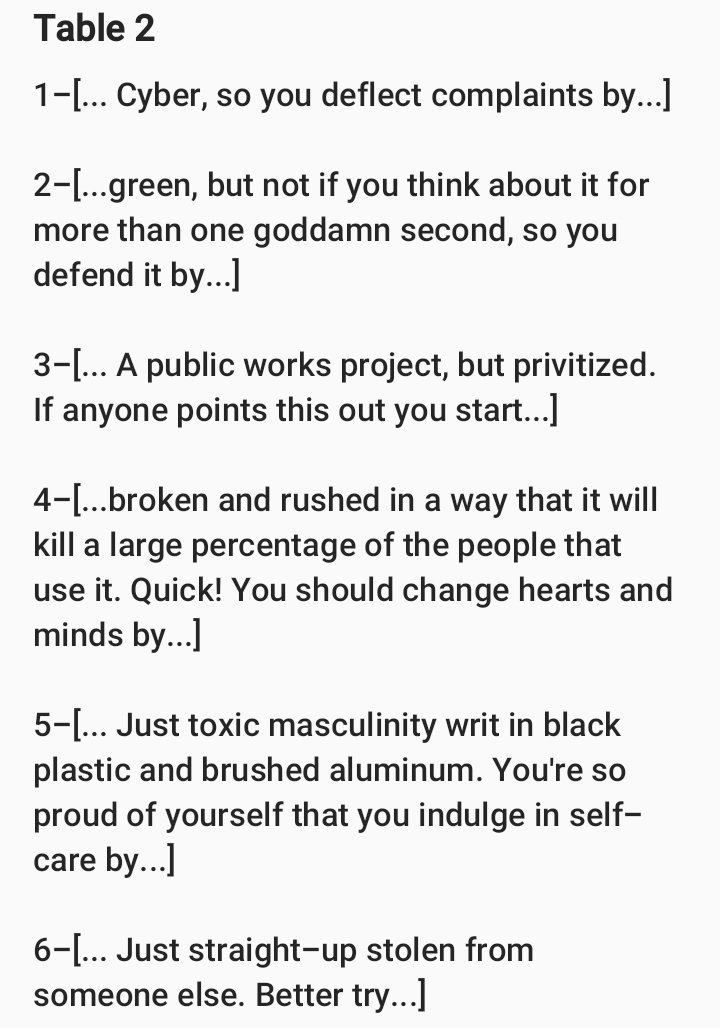 _burnstuff's tweet image. Here we go, d6 tables for generating elon musk ideas. Roll one d6 for each table.