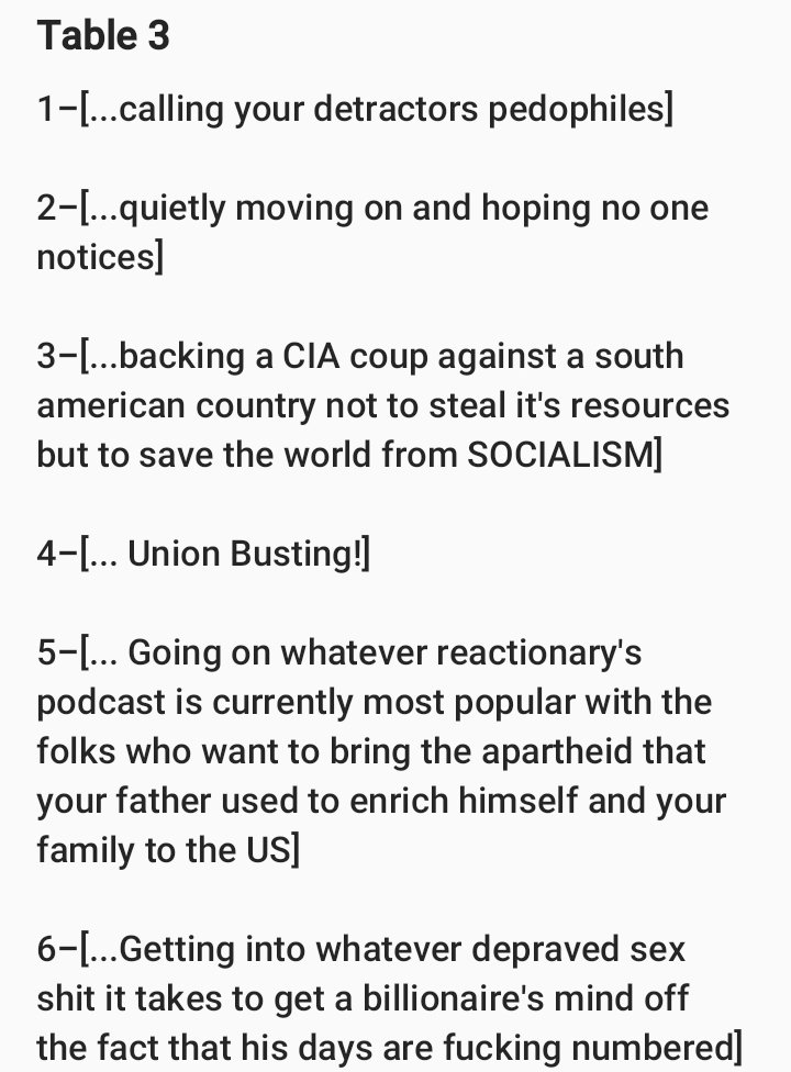 _burnstuff's tweet image. Here we go, d6 tables for generating elon musk ideas. Roll one d6 for each table.