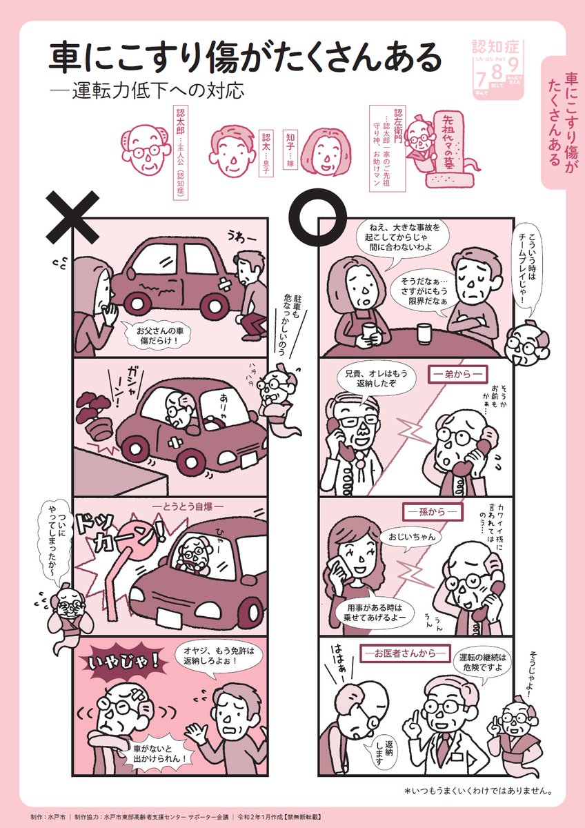 水戸市 A Twitter 認知症の人と家族を支える対応のヒント集 認知症7 認知症 に関するパターンの課題別対応方法を 漫画でわかりやすく解説しています 認知症への正しい理解のため ぜひご活用ください T Co Prvqsd1cdl 動画版 T Co