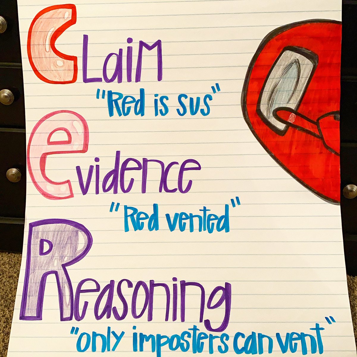 RaquelRay12's tweet photo. An anchor chart has never made such a bang in my class as this one did today! #AmongUs #cer #imposter https://t.co/ZfbO3WBGwF