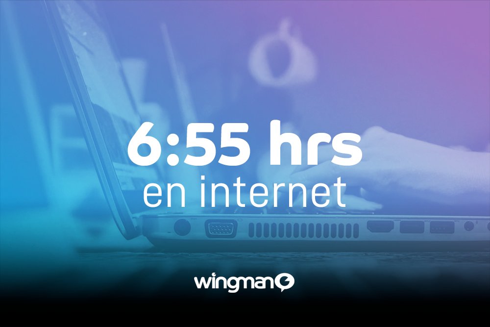 WingMan_MX's tweet photo. Saber cuánto tiempo pasan nuestras audiencias en distintos medios nos puede ayudar a entender dónde tendremos mejores posibilidades de impactarlos💥
¿Dónde crees que pasa más tiempo tu audiencia?
#WingFact https://t.co/JZSS6wgfyN