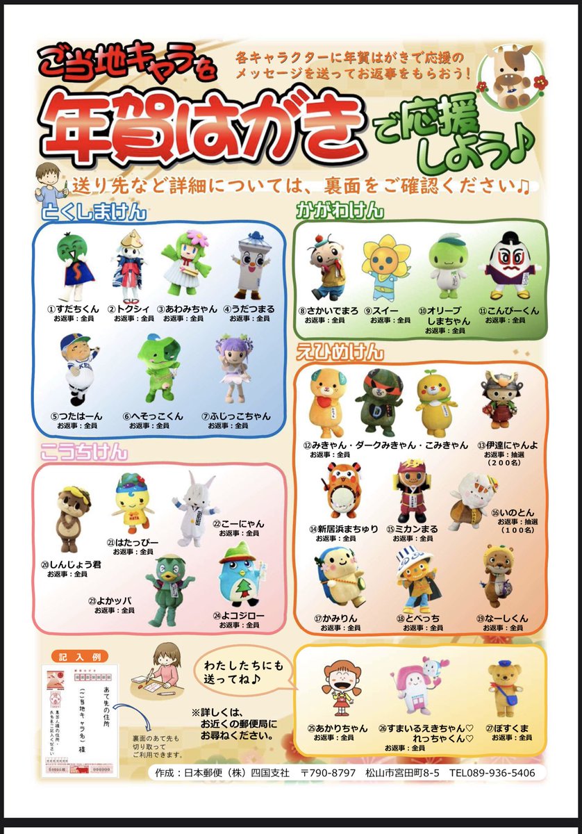 ご当地キャラ年賀状２０２１年