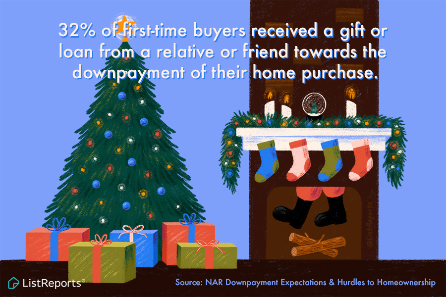 Sometimes, it takes a village to buy a house. Who’s in your home buying village? I’m ready to help. You don't have to do hard things alone. #brightstarpropertygroup #brightstarproperty #thehelpfulagent #houseexpert #househunting #homeowner #realestate #realestateagent #dreamhome