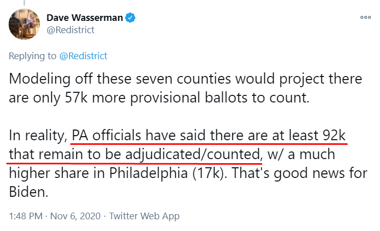92,000 ballots still to be adjudicated/counted in Pennsylvania according to this NBC reporter on Nov 6th.Although provisional ballots are cast in person, I'm going to continue to tally the numbers of ballots "adjudicated" by state and county.