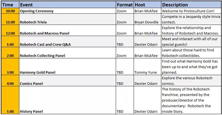 ProtocultureCon tweet media
