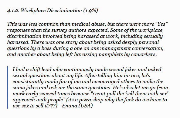 Bosses & coworkers might not know someone's ace & treat them like a fellow cishet, but again, it's not acceptance.If (potential) bosses or coworkers find out, aces might not get hired or treated badly.Landlords are less likely to rent to aces than to heterosexuals.