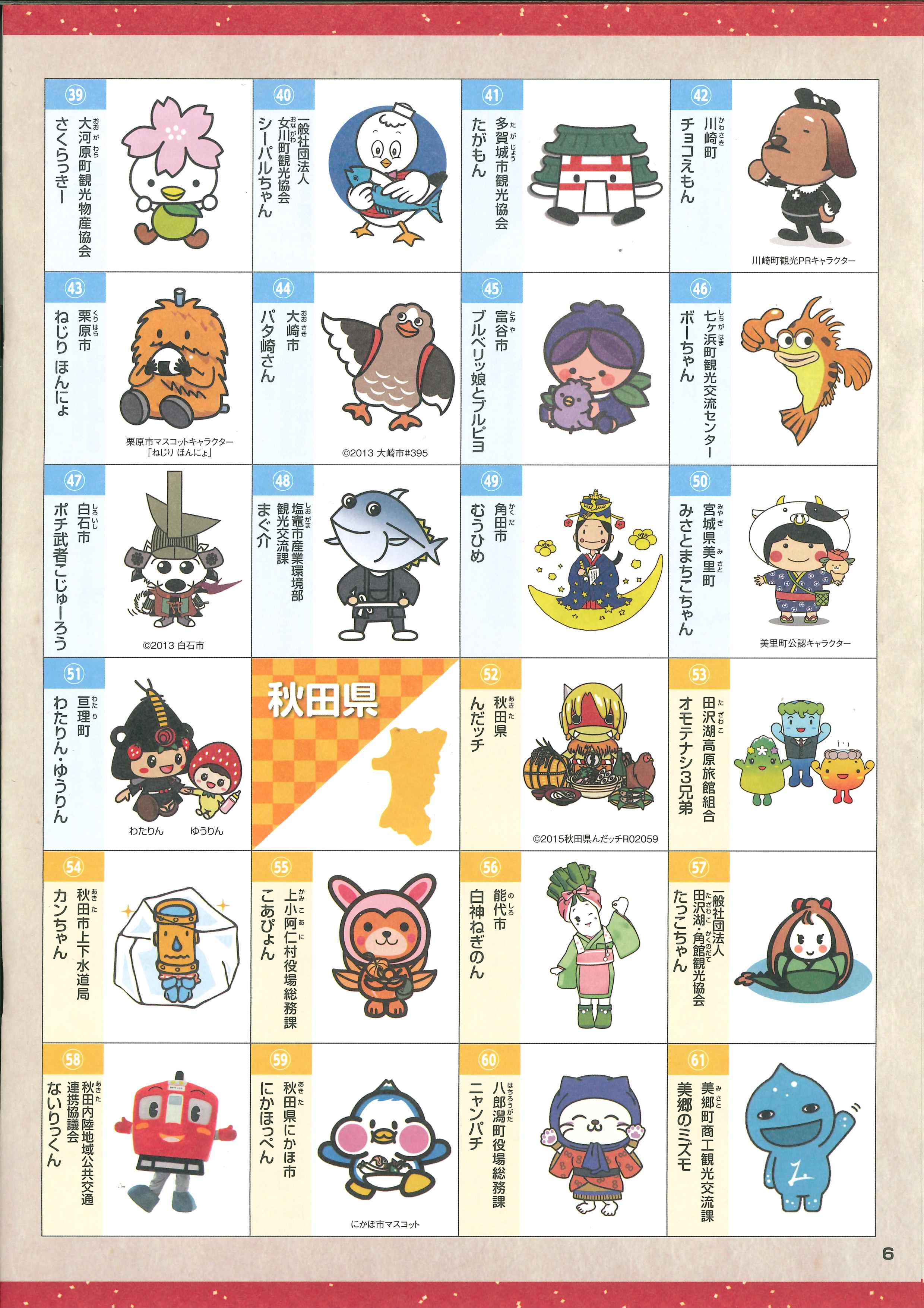 パタ崎さんスタッフ 今年は日本郵便様とコラボレーションした年賀状企画が開催されています 郵便局等で配布されている冊子を貰って 東北各地のご当地キャラに年賀状を送りましょう パタ崎さんも待ってますよ 大崎市 年賀状 パタ崎さん ゆる