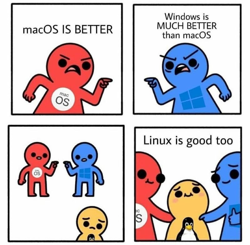 rastux's tweet image. #GNU_Linux #TheBest