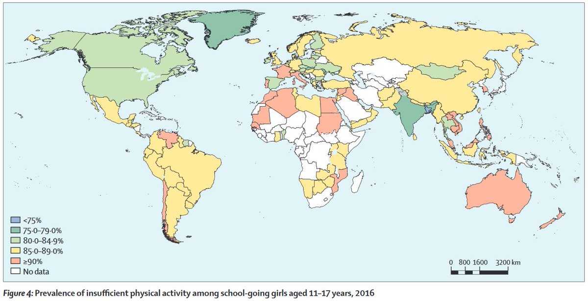 Par rapport aux autres pays, la France se classe parmi les mauvais élèves, et même dernière en Europe pour le niveau d’activité des filles de 11 à 17 ans (et antépénultièmes pour les garçons du même âge). https://www.thelancet.com/action/showPdf?pii=S2352-4642%2819%2930323-2