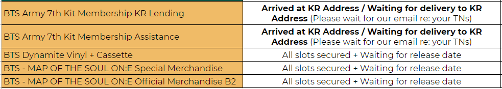 SophShop's tweet photo. SOPH SHOP's MASS UPDATE ♡ as of December 8, 2020
Hello! Here's the mass update for all ongoing group orders. 🥰 Kindly DM us for any queries you may have, and please don't spam us if we do not answer ASAP.
Thank you, and stay safe! 🤗💖
#SOPHMUpdate ♡ https://t.co/hLOK98lzJc