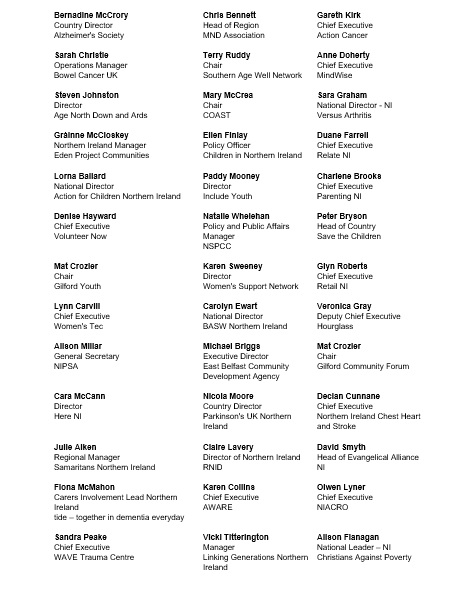 MarieCurieNI's tweet photo. We are proud to join over 70 charities and representative bodies today in calling for a Northern Ireland #LonelinessStrategy.
✉️ Read our joint letter to First Minister @DUPleader and deputy First Minister @moneillsf below.
#StayingConnected https://t.co/VAGx5IaaM7