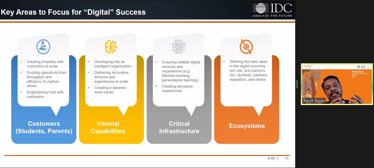 IDCMEA's tweet photo. Key areas to focus for #digital success #customers #internalcapabilities #infrastructure #ecosystems | @ranjitrajan1 at The Hybrid Campus: The Evolution of Education: Automate Your Network Using AI-Powered Sixth Sense webinar with @IDC & @ArubaNetworks #IDCDigital https://t.co/XcSCLTVni9