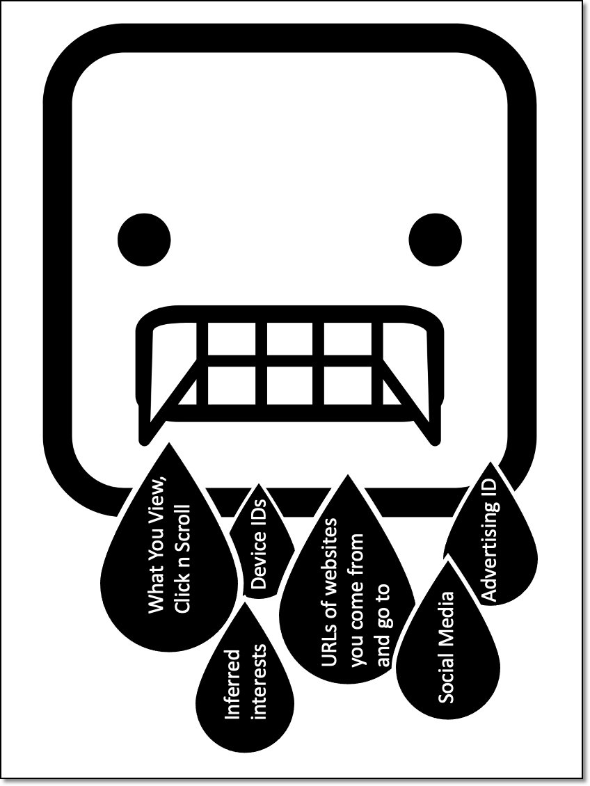 Techcrunch. There be  #DataVampires.I note the  @DPCIreland has been investigating Verizon for a little over a year now  https://www.independent.ie/business/technology/irish-data-protection-commissioner-opens-investigation-into-verizon-media-38407520.html But let's take a quick peek because there's that IAB TCF 2.0  that enables  #DataVampirism