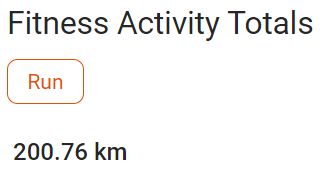 DunblaneHSSport's tweet photo. Euan C completed “The Big MS Run Off” last week where he set himself a challenge to run 5k a day and a total distance of 150km in November. Incredibly he covered over 200km having run at least 5k or more for 30 consecutive days and he has raised £2480!

Amazing effort, well done! https://t.co/T7WjlZkyqD