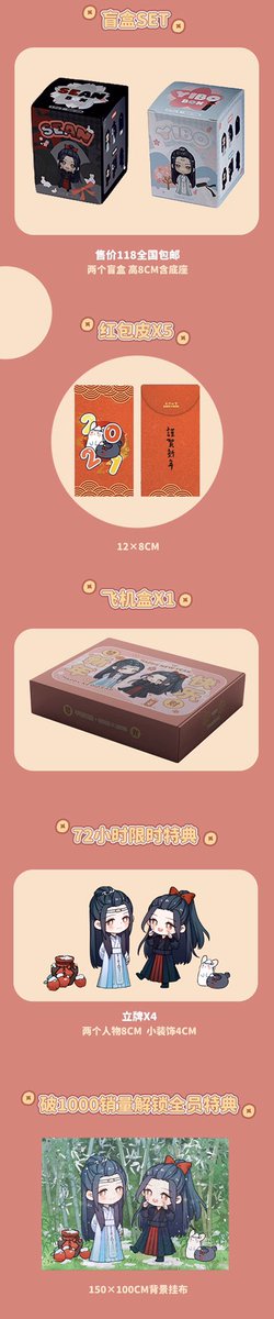wei2bunny's tweet photo. [INA GO] Blind Box Set by 平行时空·0805x1005 #wei2fs

￼💰IDR 278,000 / USD 22.5
￼👉Resin - 8cm
￼
⛔️General sale : Dec 26th 12PM GMT+7
🛍Order + FAQ https://t.co/HAgP9KJKEf https://t.co/ajFV6Uei2G