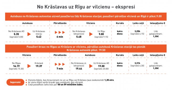 Расписание даугавпилс. Расписание дизель поездов турмантас=вильнюс. Расписание даугавпилс. Расписание даугавпилс. Расписание автобусов даугавпилс.
