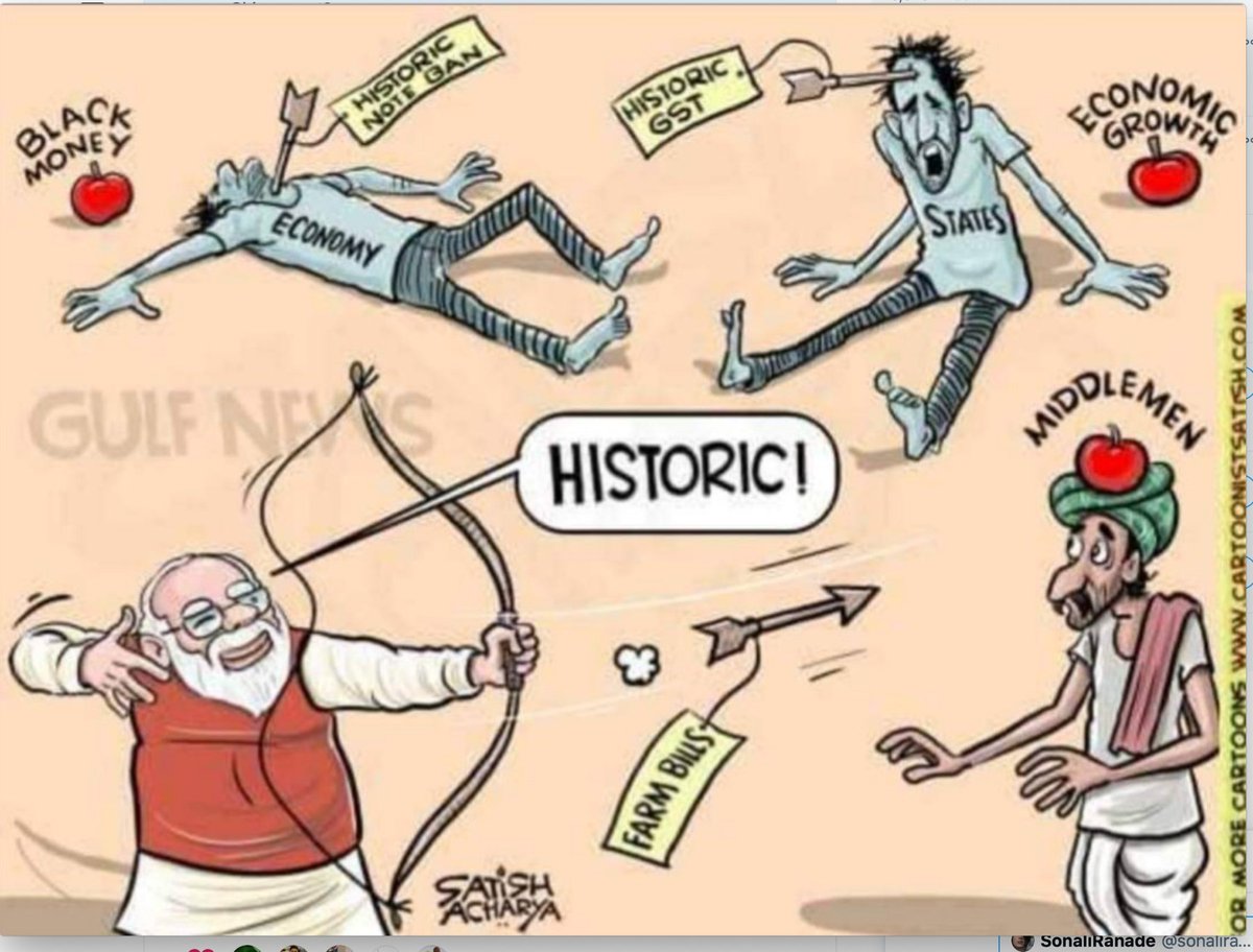 Satish Acharya on Twitter: Satish Acharya on Twitter: