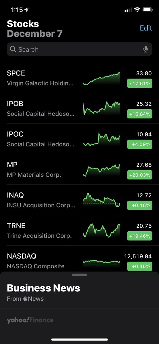 Today was definitely an outlier.