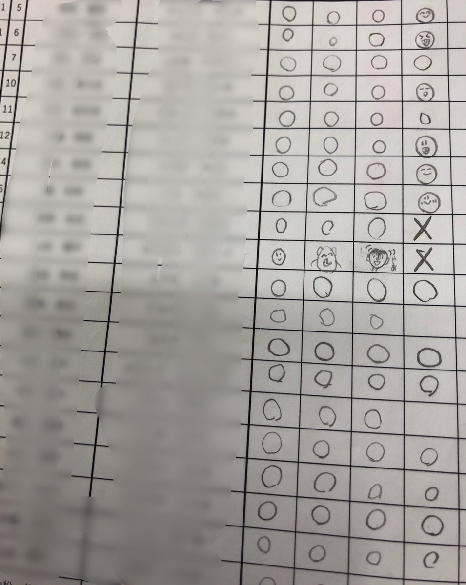 タジー 田島圭祐 On Twitter 出席とるのめんどいから出席簿を回した結果 お前ら可愛いすぎ 笑