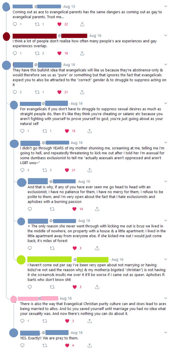 Religious institutions don't love aces. They see aces as unnatural or sinners.They want people to be straight. They want you to be sexually attracted to "the opposite gender".They don't want you to have premarital or extramarital sex, but they want you to want/have spousal sex.