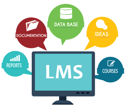Edumeet3's tweet photo. BEST SCHOOL SOFTWARE !!! Call - +91 98414 81435 A learning management system (LMS) is a software application or web-based technology used to plan, implement, and assess a specific learning process. #Lms #lmssoftware #LearningManagementSystem #learningmanagementsoftware https://t.co/wAAC7bWngJ