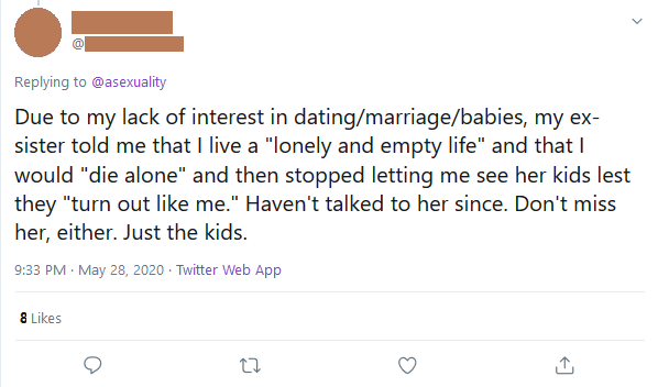 A lot of families would accept family members more if they were any other LGBT+ identity other than aces. Some wouldn't accept either. Aces get abused, kicked out by families or made to feel broken & in need of a fix. That is if they don't disregard their orientation altogether.