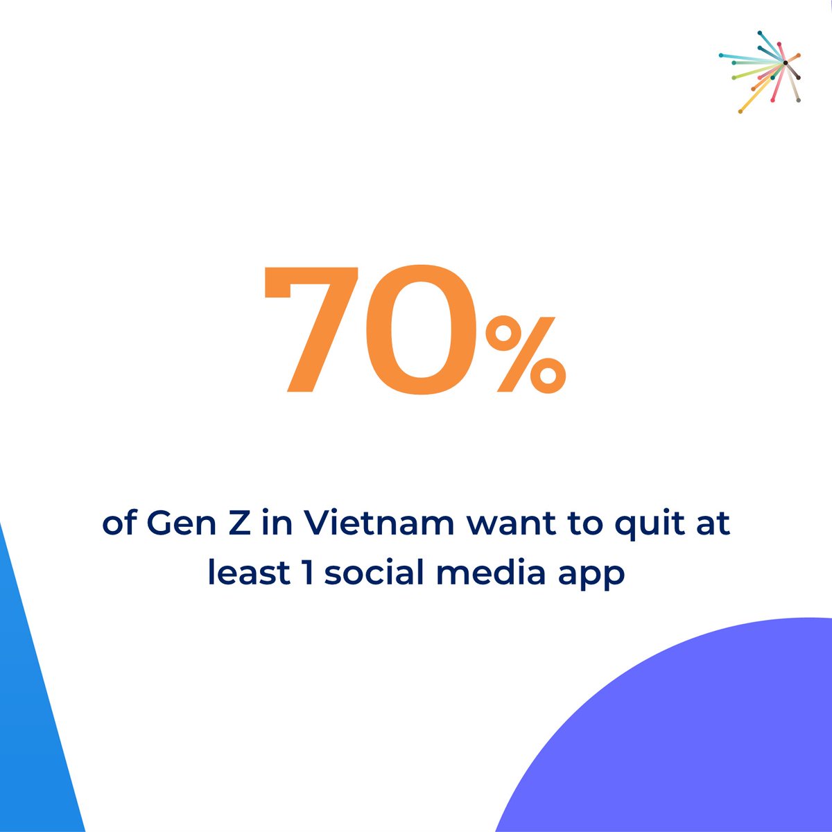 Gen Z use more apps, but are also more likely to quit them. What do you do to retain your Gen Z users? More insights here: bit.ly/36CN8cE
#DecisionLab #ConnectedConsumer #GenZ #DigitalMarketing