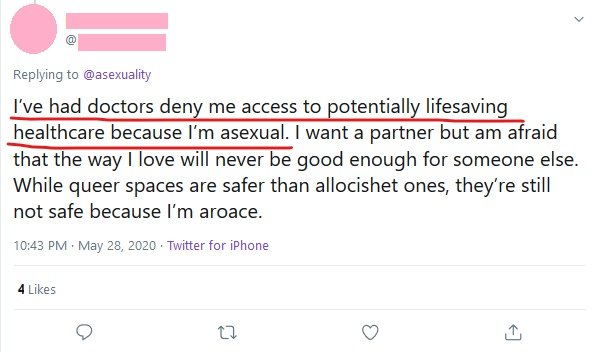 Health care providers often see asexuality as either a symptom of something & try to fix it or confuse it with something & try to fix it, regardless of the patient's assurances that it's not an issue.This includes general physicians, gynecologists, psychiatrists & nurses.