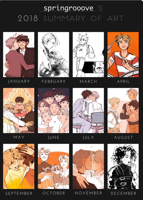 art summary 2020 :') it's been a very art-ful year. 