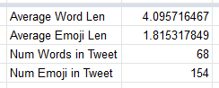 dev_bali's tweet photo. If you have ever found yourself writing toki pona essays on twitter, you might want to use sitelen emoji for longer essays #tokipona #SitelenEmoji https://t.co/AWk956irH5