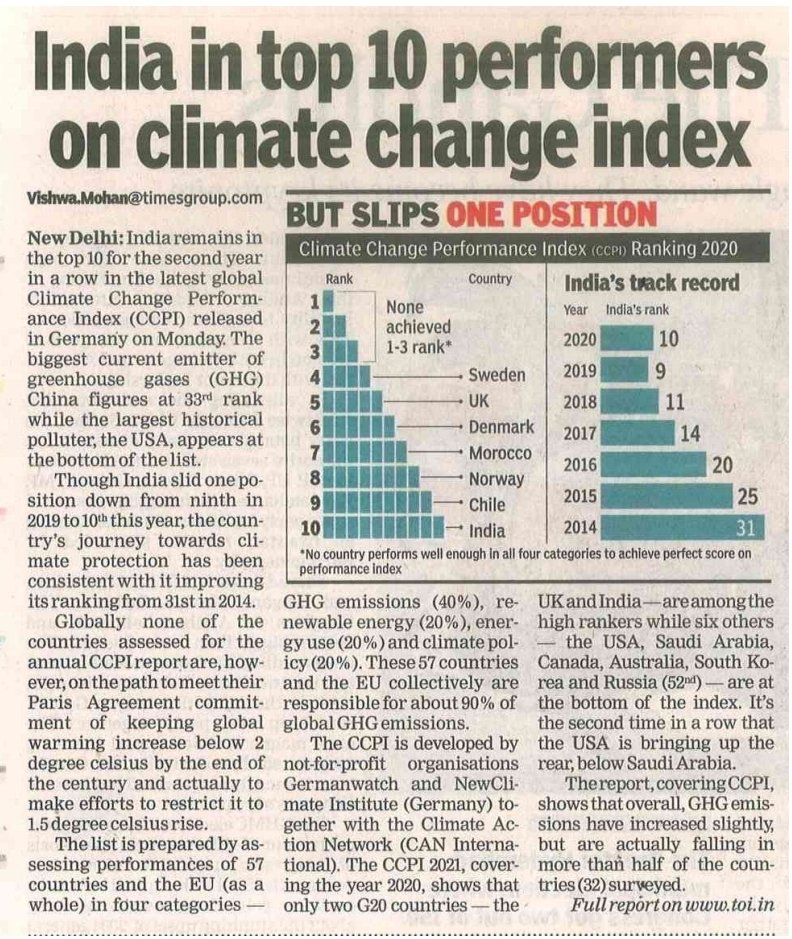 Moef Cc India In Top 10 In The Global Climate Change Performance Index Ccpi For The Second Year In A Row T Co Derob25elg Twitter