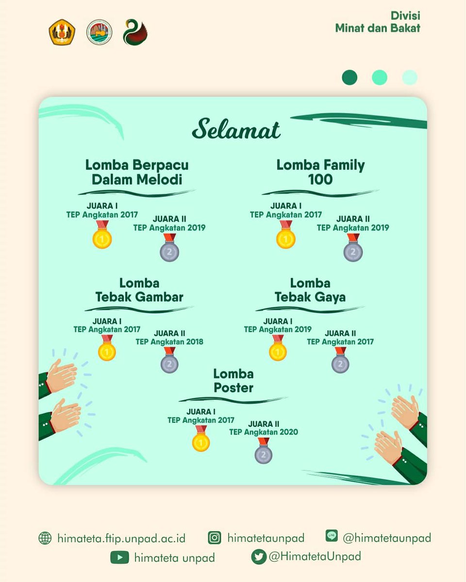 [HIMATETA FUNGAMES]

Selamat yaa kepada para pemenang Himateta Fungames 🥳
Tetap Produktif &amp; Kreatif, dan Tetap Semangat kang teh😊

Divisi Minat dan Bakat
Himateta Unpad
Kabinet Sahitya Wiradharma