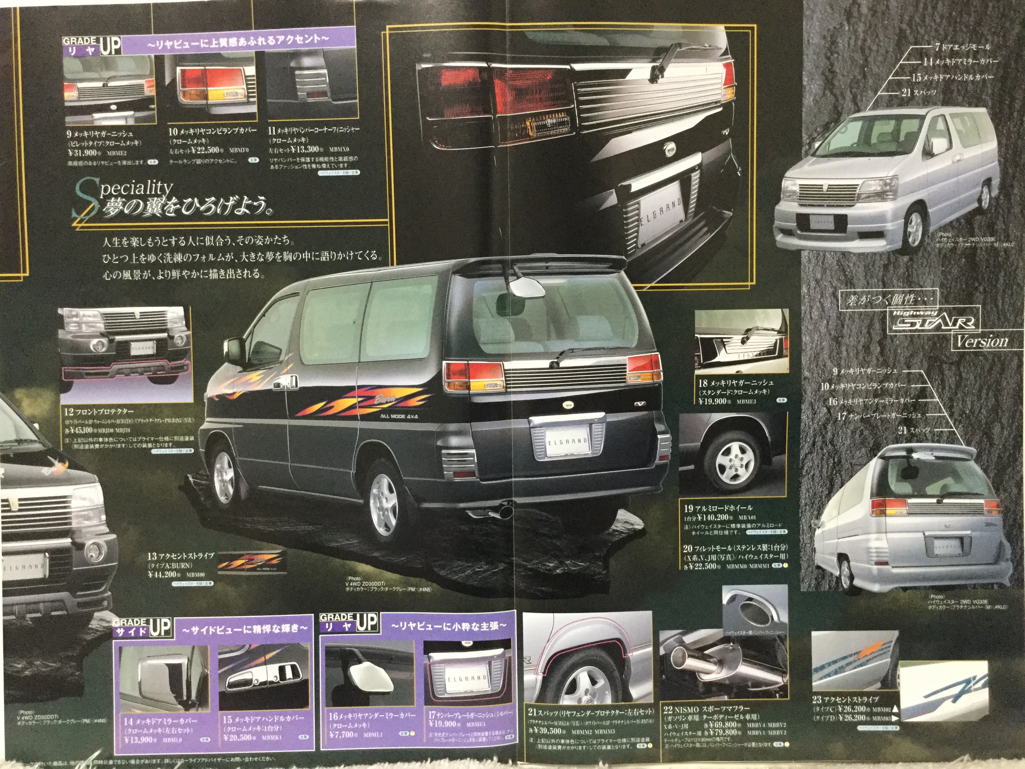自動車カタログ収集記 on X: 