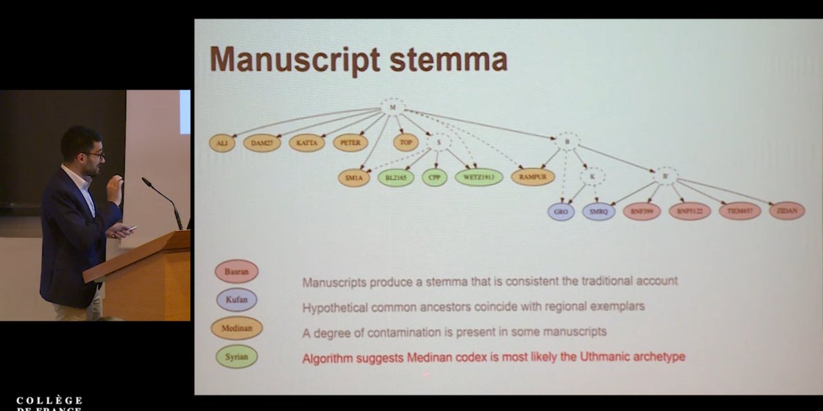 What could could be more important is regional progression and copying.That could better explain the (at least indication) data Sidky showed where it isn't 1 codex copied three times, but 1 copied twice, then from Basra is copied Kufa and another Basra. Plus influences/contami