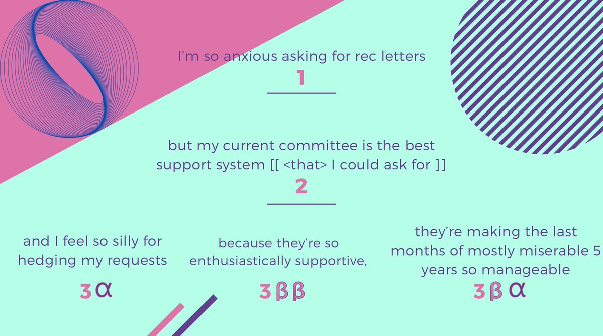 GrammarPills's tweet image. #ParaHypo Analyzing the relationships between the clauses in this tweet! 

At the #macrolevel we find 3 clauses with relationship of #parataxis marked by the #fanboys “but” &amp;amp; “and”, leaving these clauses in a relationship of equality

However, things are not so equal inside 2 &amp;amp; 3