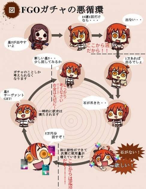 ルルーシュの名言はfgoガチャにも通じるwww Fateツイッター情報まとめ ルルーシュの名言はfgoガチャにも通じるwww Fateツイッター情報まとめ