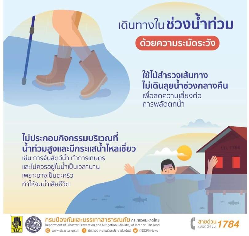 1st_Army_Area's tweet photo. แนะวิธีรับมือน้ำท่วมในสถานการณ์ต่าง ๆ
.
ระยะนี้พื้นที่ภาคใต้ มีฝนตกหนักถึงหนักมาก 
จึงทำให้เกิดน้ำท่วมฉับพลัน น้ำป่าไหลหลาก 
ซึ่งการเตรียมพร้อมรับมือ
และเรียนรู้การปฏิบัติตนอย่างถูกวิธี
จะช่วยให้ประชาชนดำเนินชีวิตได้อย่างปลอดภัย https://t.co/cn9VqnJbXG