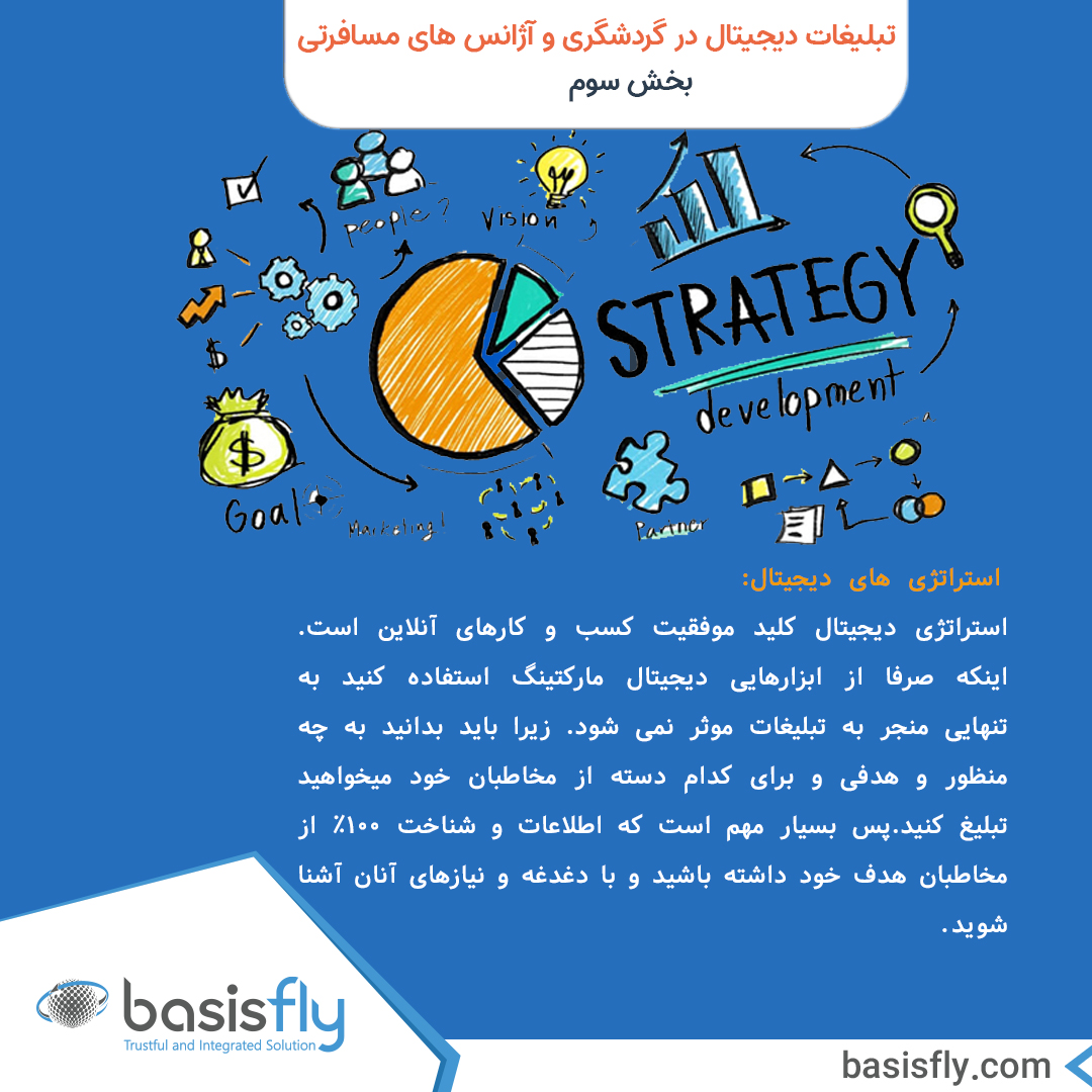 BasisFly's tweet photo. #استراتژی_دیجیتال کلید موفقیت کسب و کارهای آنلاین است. اینکه صرفا از ابزارهایی #دیجیتال استفاده کنید به تنهایی منجر به تبلیغات موثر نمی شود.زیرا باید بدانید با چه هدفی و برای کدام دسته از مخاطبان خود میخواهید تبلیغ کنید.پس باید اطلاعات و شناخت 100% از مخاطبان هدف خود داشته باشید. https://t.co/0olDwzkiev
